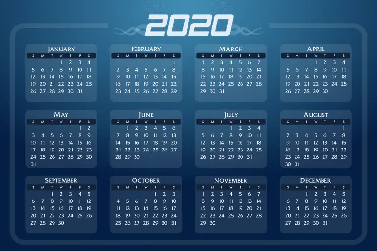 Wymiar czasu pracy 2020 – ile jest do przepracowania w 2020 roku?